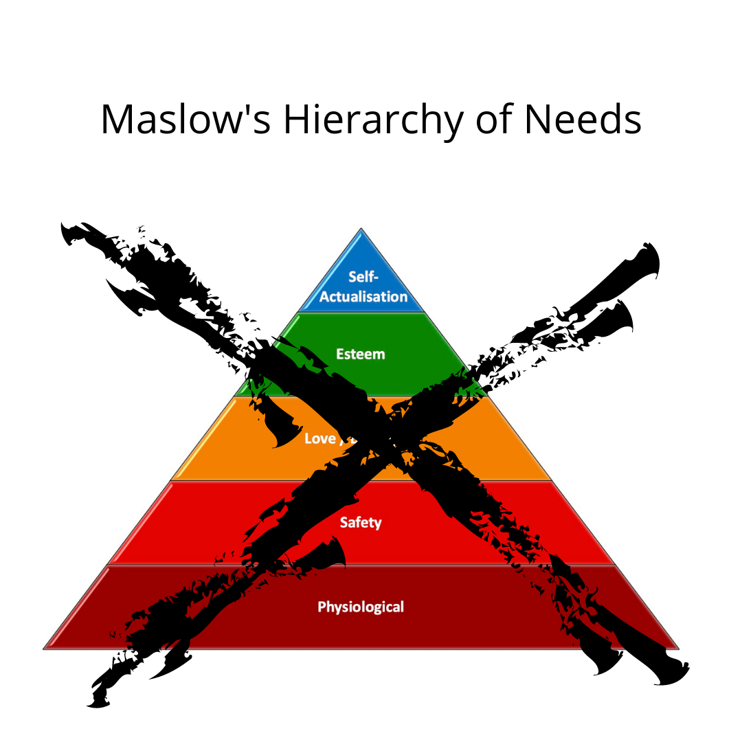 Maslow's Hierarchy of Needs crossed out